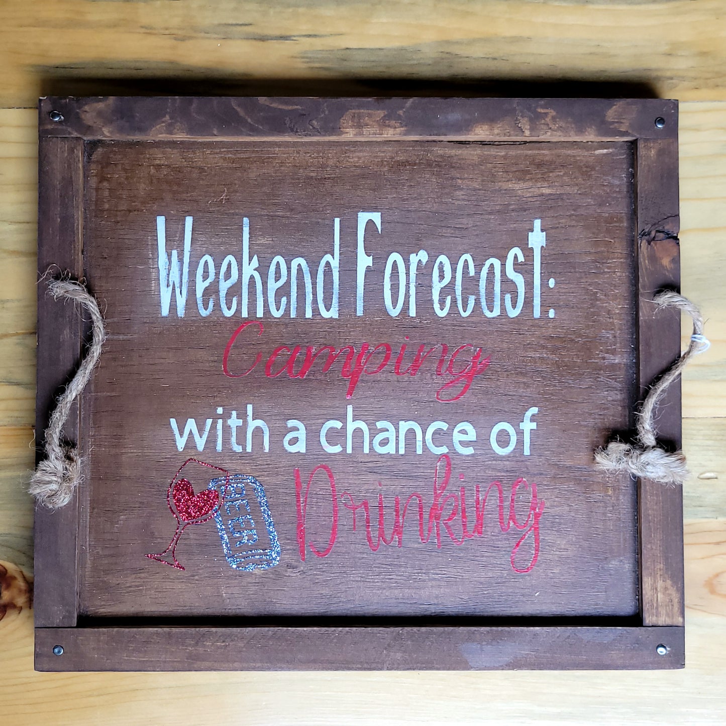 Weekend Forecast